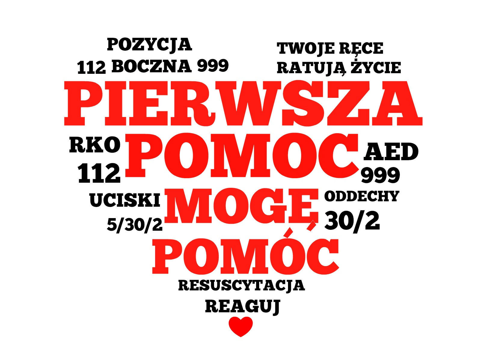 Pierwsza Pomoc Sprawdzian Liceum Nowa Era - PIERWSZA POMOC – TEST WIEDZY I SPOTKANIE – III Liceum Ogólnokształcące